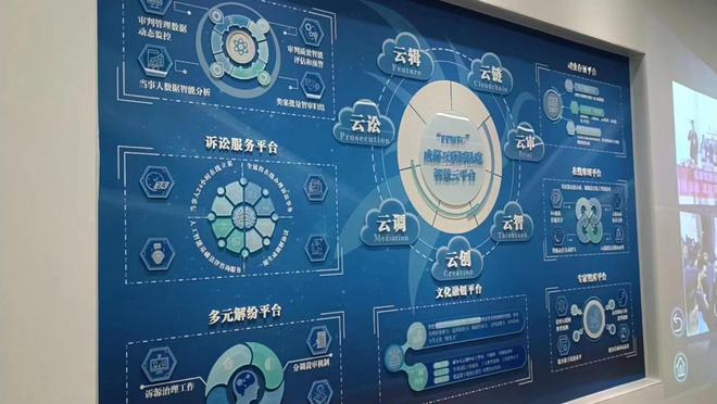 科技賦能司法 成都互聯(lián)網(wǎng)法庭兩年審結(jié)近5萬案件，全流程在線訴訟成新常態(tài)