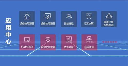 數(shù)字引擎驅(qū)動(dòng)轉(zhuǎn)型 國家能源集團(tuán)以工業(yè)互聯(lián)網(wǎng)建設(shè)與維護(hù)賦能傳統(tǒng)產(chǎn)業(yè)升級
